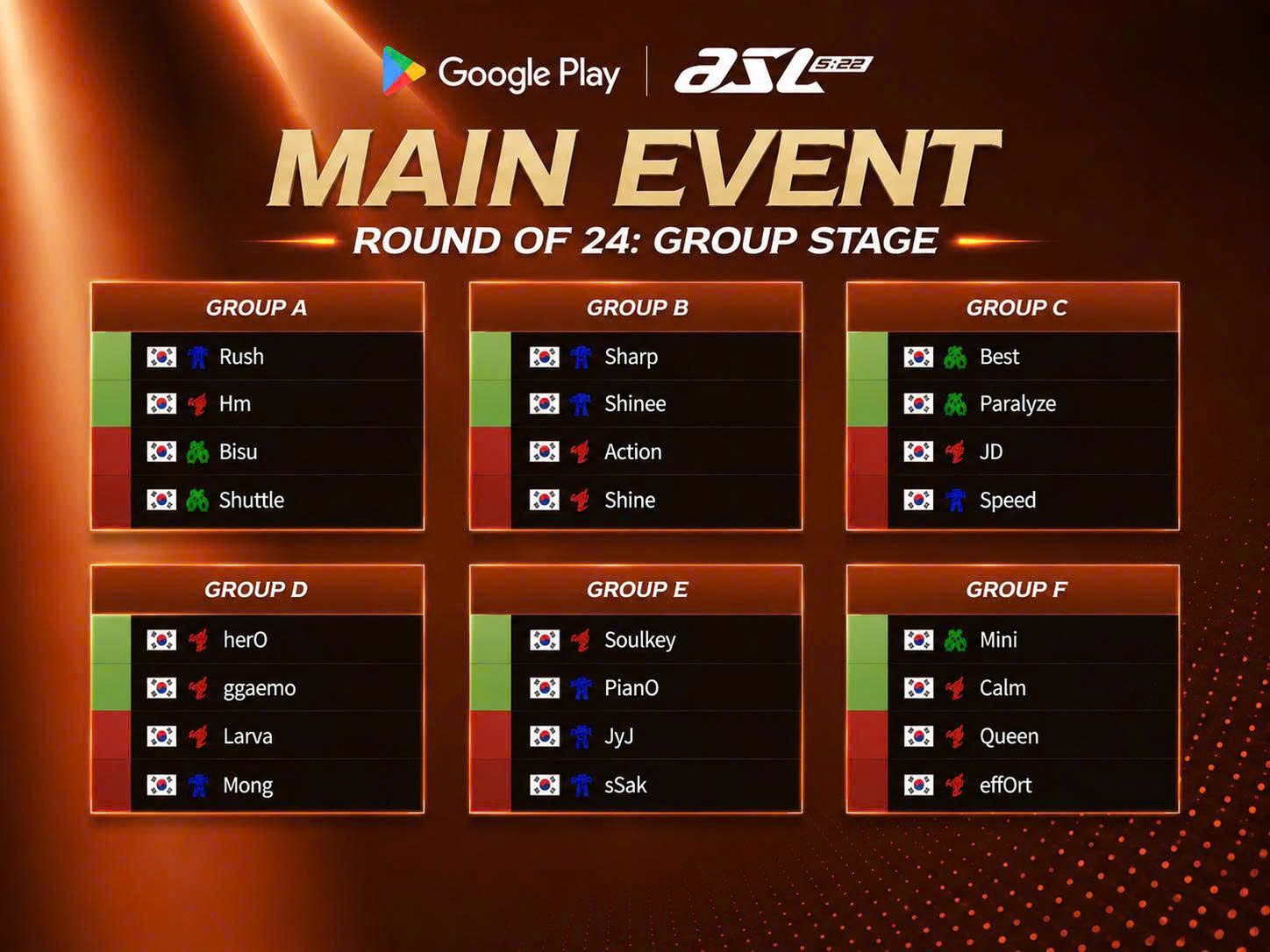 🔥 ASL SEASON 22 🔥 Công bố bảng đấu chính thức – Main Event RO24