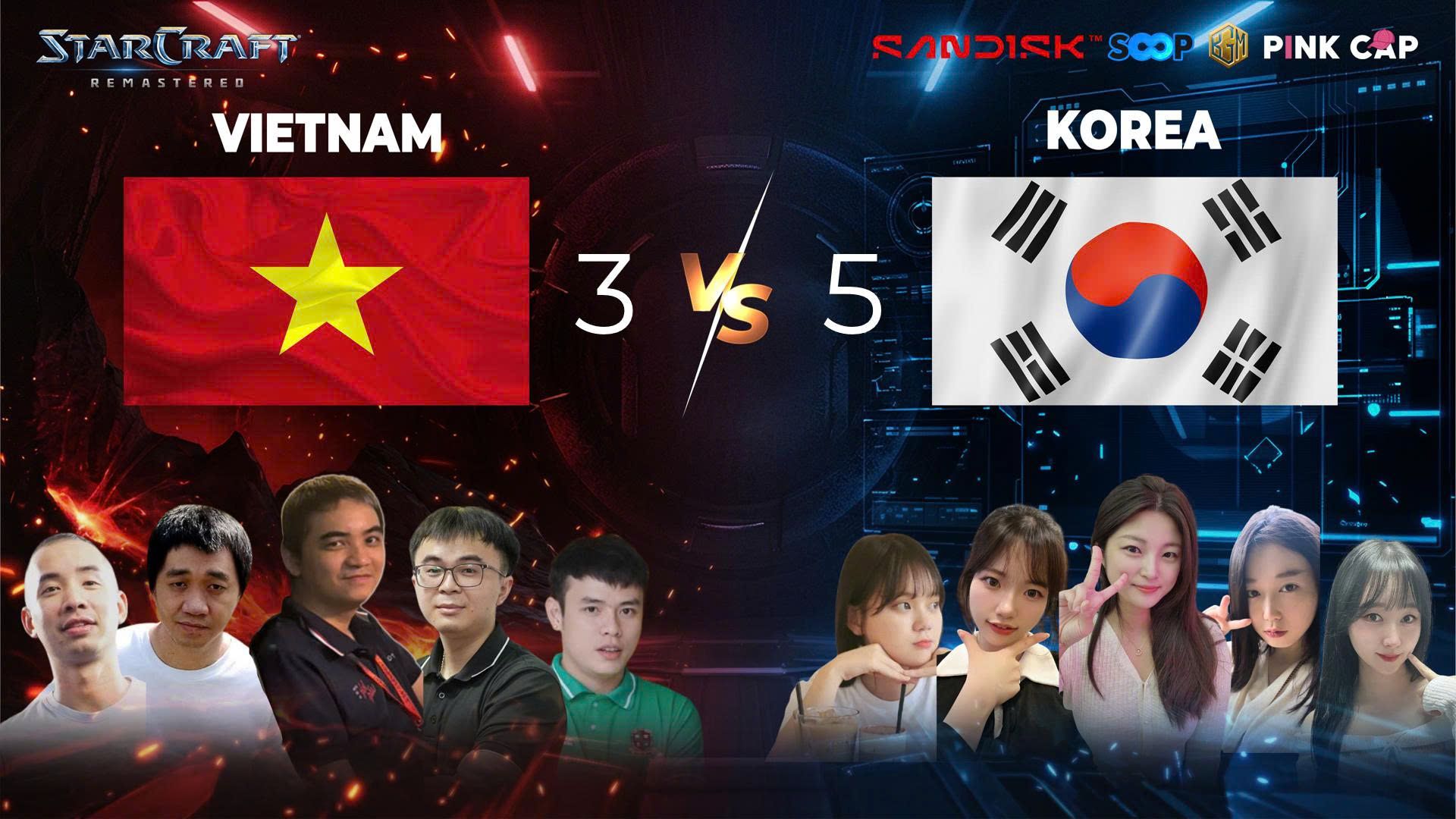 KẾT QUẢ: INTERNATIONAL MATCH: VIỆT NAM -  HÀN QUỐC